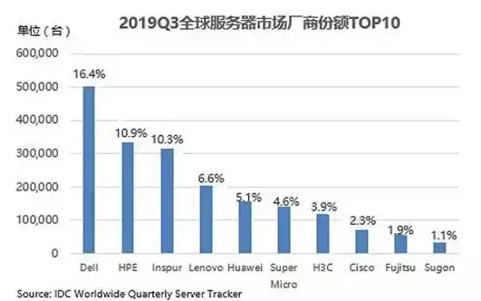 网络流行语 NPC是什么意思？游戏与社交语境下的多重解读