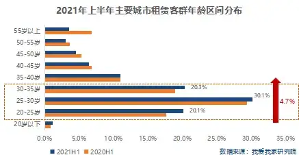 网络安全 服务器运维 ClientIP是什么？一篇文章带你深入了解！
