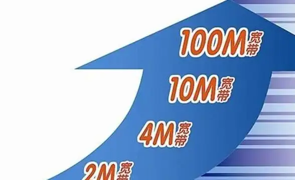 网络安全 服务器运维 ClientIP是什么？一篇文章带你深入了解！