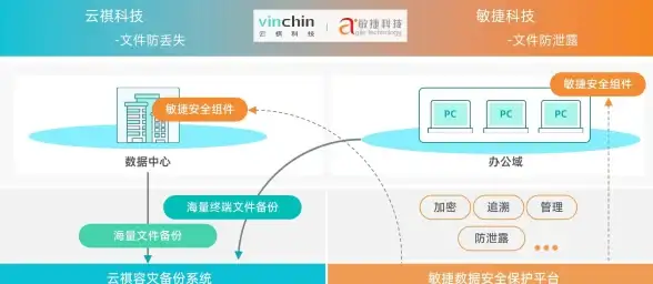 podo漫画账号切换疑难解答，解决常见切换问题指南