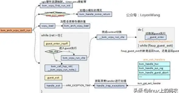 还在为团队协作效率低烦恼？试试宝盒APP，一站式办公沟通神器！