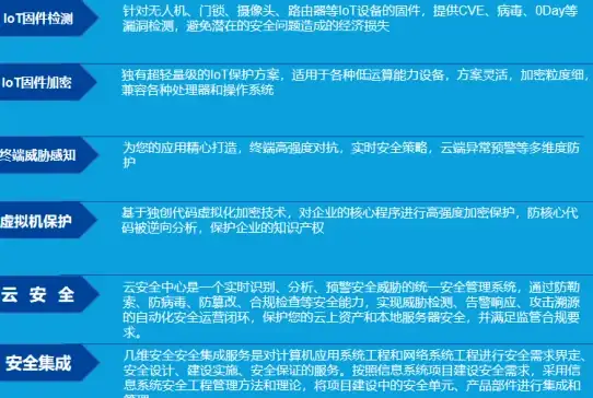 云计算,大带宽-超信云助力浙江嘉兴企业转型大带宽网络