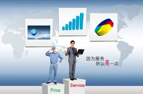 服务器费用,透明性-山东枣庄棉花云服务器收费透明吗