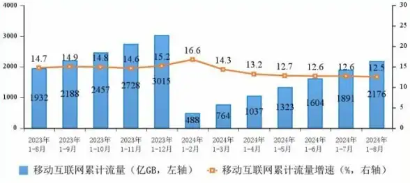 显卡榜单🏆GPU性能天梯图全解析与年度热门显卡推荐排行