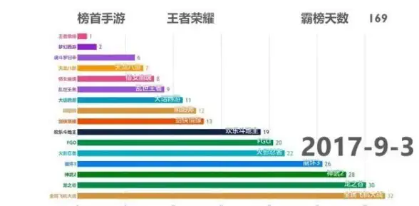 办公软件🔑word2007密钥获取与激活方法全解