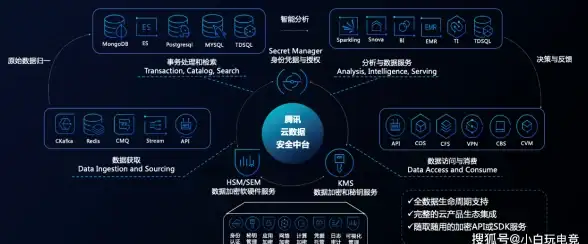 想高效自学却无从下手？畅想易百APP专为学习爱好者打造，你试过了吗？