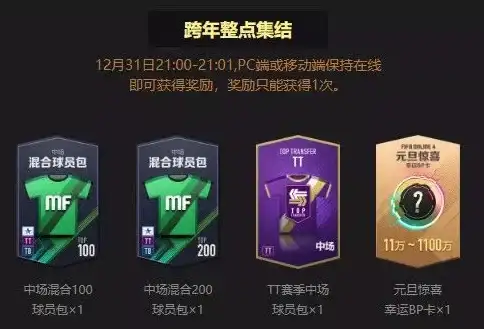 元素搭配⚡角色攻略⚡战斗策略揭秘｜爱琳诗篇里的最强组合打法指南