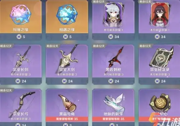 多网融合,CDN优化-电信联通移动多网融合在锦州CDN的应用