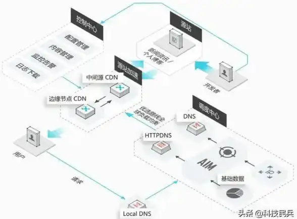 想快速获取安卓QQ下载链接？试试这款基于Material3设计的版本枚举工具！