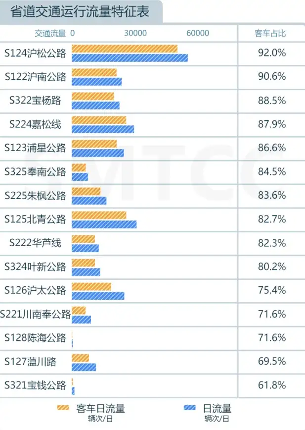 云服务升级,运营商合作-超信云联动三大运营商服务升级