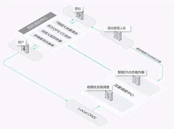 策略秘籍▪阵容搭配▪战术提升丨火柴人战争遗产推家能手阵容组合详解与阵型优化技巧