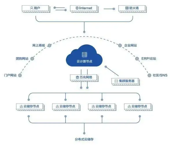 战斗 深度解析 技巧分享｜伊瑟·重启日》核心机制全揭秘！