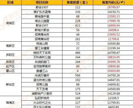 TCL、长虹电视如何快速装应用？欢视助手TV版难道不试试？