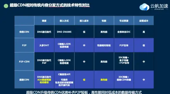 热门爆款🔥高速下载🔥植物大战僵尸抽卡版全植物安装包轻松获取！