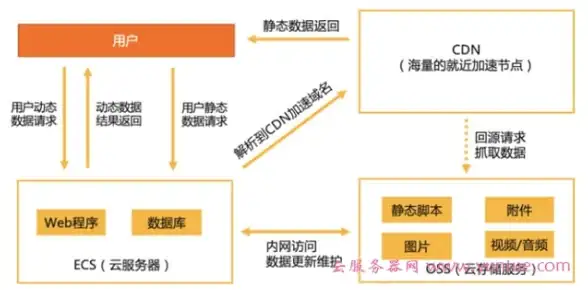 想要更个性化的酷安体验？试试基于官方客户端优化的c001apk吧！