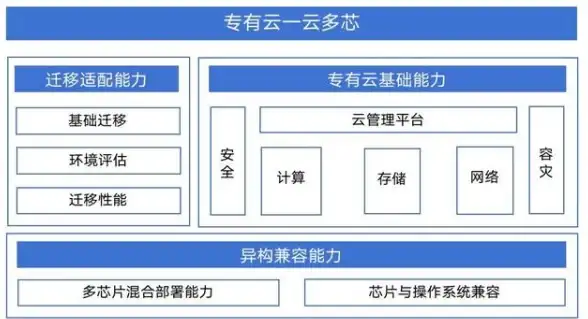 🔥攻略 必看 实用 宝可梦大集结：沙奈朵神装推荐＋技能配合全解析