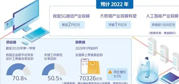 还在为制作PPT发愁？WPS AI一键生成求职模板，手机就能用，你试过了吗？