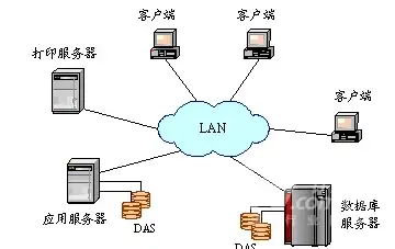 CDN推荐,阿拉善互联网-精选阿拉善地区高质量CDN服务介绍