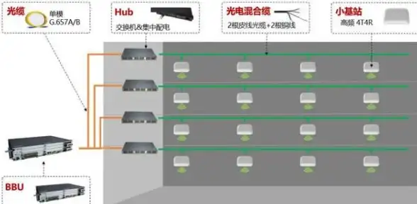 显卡排行📊2021年笔记本独立显卡性能天梯图全解析，热门型号推荐与选购指南