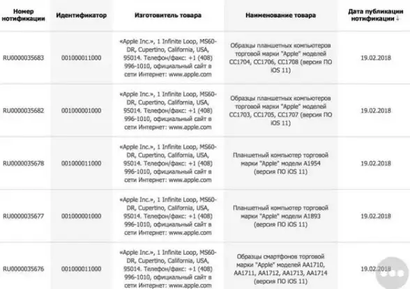 域名投资|数字资产 Click域名，探索其独特魅力与应用价值