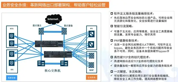 还在找电竞玩家都在用的游戏社区？试试max+app，数据周边一手掌握！