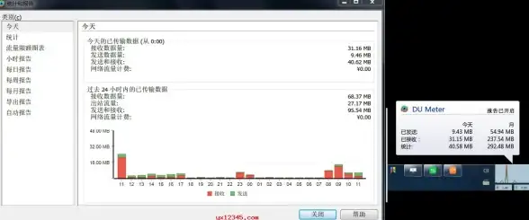 IDC机房,网络优势-探秘宁夏银川ABXCDN机房的网络环境与优势