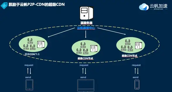 想畅游网络世界？怎能错过专为安卓设计的乐感浏览器APP？