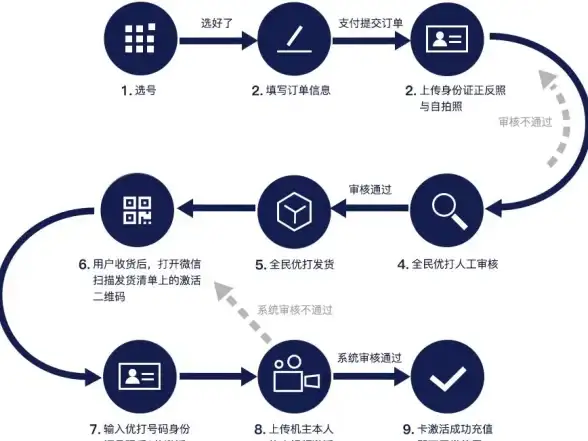 PDF工具 高效办公 pdffactory使用体验分享，高效便捷打造优质PDF文档