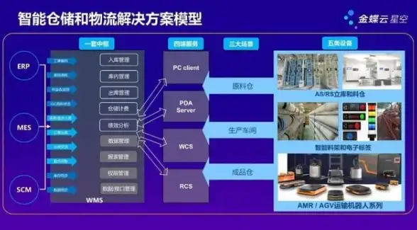禁闭求生Grounded汉堡小哥成就解锁全流程攻略