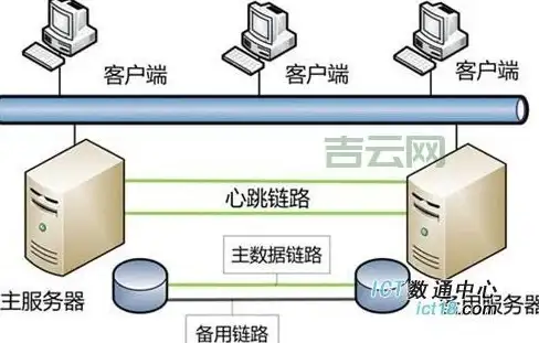 毒蘑菇性能测试太复杂？XX APP让你轻松掌握volumeshader中文版！