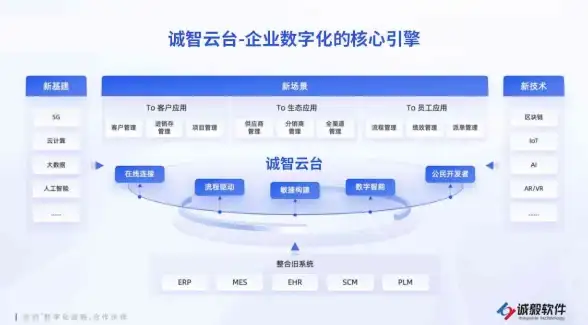 还在为编程发愁？国内首个AI原生IDE Trae免费使用，中文界面+DeepSeek加持，小白也能轻松上手！