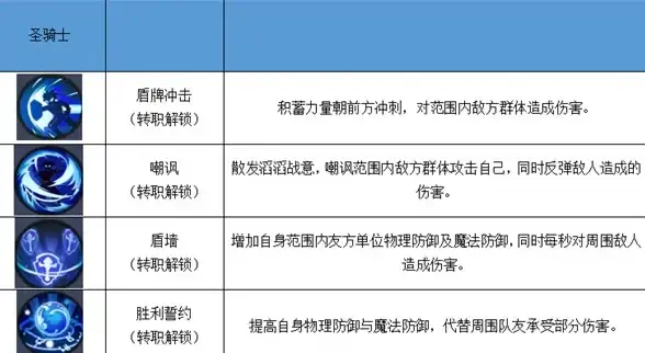 想获取权威可靠的博物馆导览？博物旅人APP专业人士编写的内容不试试吗？
