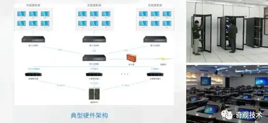 证件照制作太复杂？哇喔相机app简单操作，即刻出片！