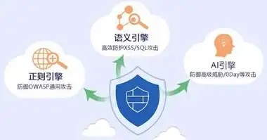 网络优化,高效互联-企业网络加速器，选择31IDC香港机房