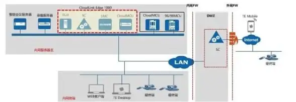 想让照片动起来？小狐狸pixaloop的多种编辑功能你体验了吗？