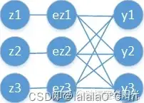 实验器材太贵？PhET仿真实验室APP带你零成本探索科学奥秘！
