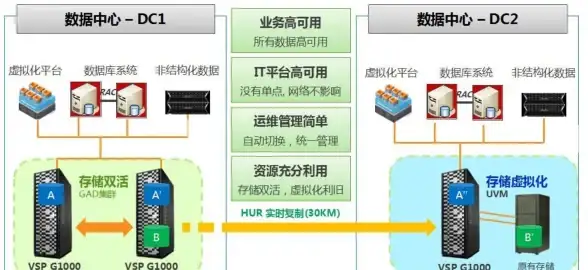 影音盛宴🎬极致体验—高清影音体验，pps播放器带来极致观影乐趣