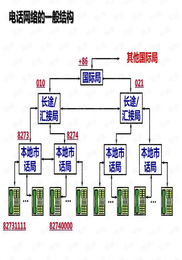 云计算,高防御-福建超信云服务器租用，速度与安全兼备