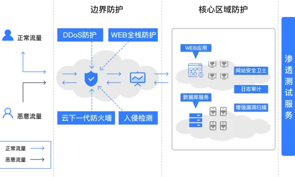 软件下载｜淘宝电脑版下载，快速开启高效购物新方式