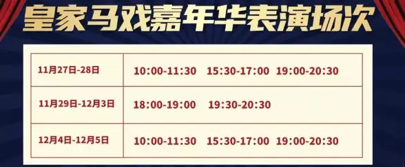 三网延迟,CN2对比 香港主机三网CN2延迟测试与对比分析