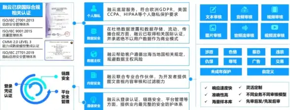 游戏攻略🎮副本掉落揭秘🔥dnf符文最佳获取地点详解