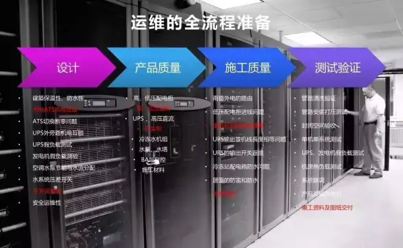 🔥断服真相揭秘｜遇到wow掉线要重装系统？实用游戏排查技巧大解析