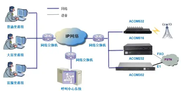 还在找娱乐神器？GhostObserver让你笑不停！