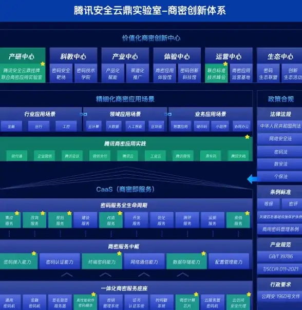 站群服务器,全网优化-支持全网优化的香港站群服务器方案