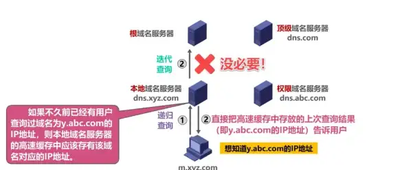 代码美化 格式整理 javascript格式化_js文件快速格式化与常用快捷键介绍
