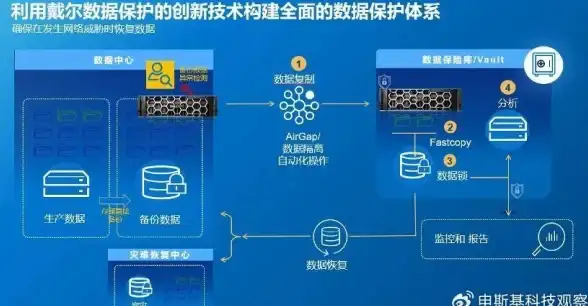 文件修复📁遇到无法读源文件或磁盘怎么办？详细修复指南