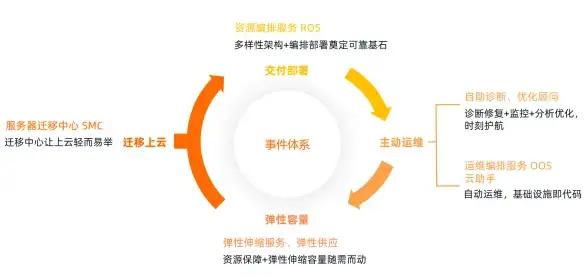 游戏荒？TapTap为你精选全球热门手游，快来体验！