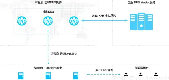 游戏渲染效果太普通？MobileGlues一键升级，我的世界FCL渲染器带你畅享视觉盛宴！