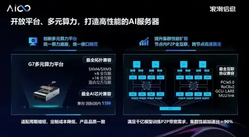 云服务器,扩容-衡天云美国云主机的升级与扩展方式