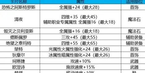 动作游戏▪隐藏技巧▪必看 深度揭秘《黑神话像素版》分身乏术隐藏获取方法！